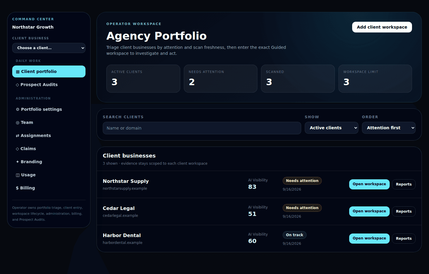 Gemmetric Agency Portfolio showing synthetic client workspaces, AI Visibility scores, status, and reporting access