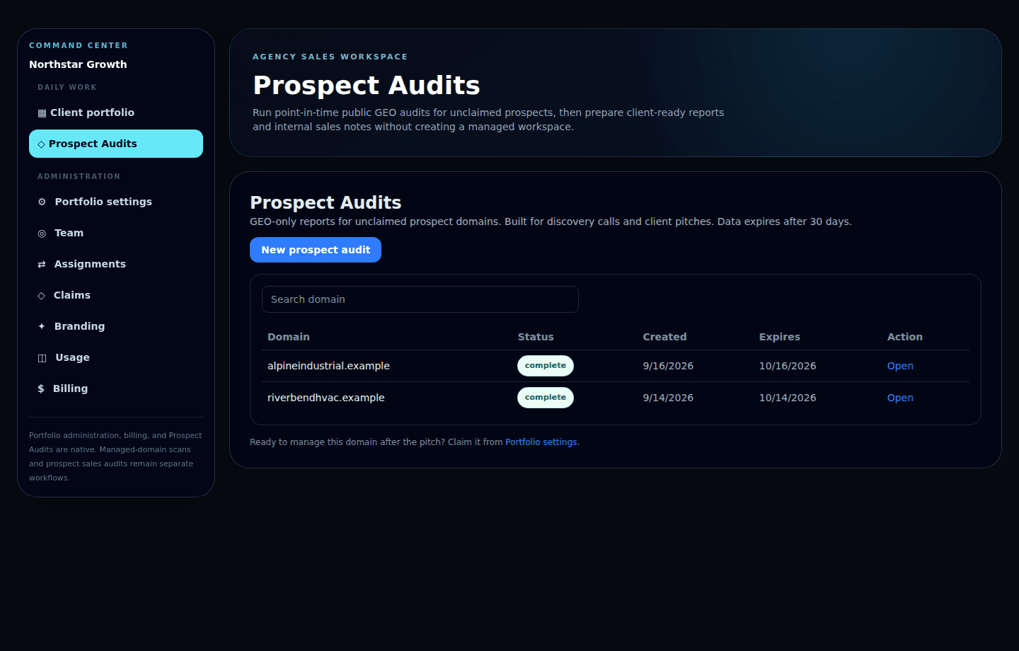 Gemmetric Prospect Audits workspace with completed synthetic prospect domains