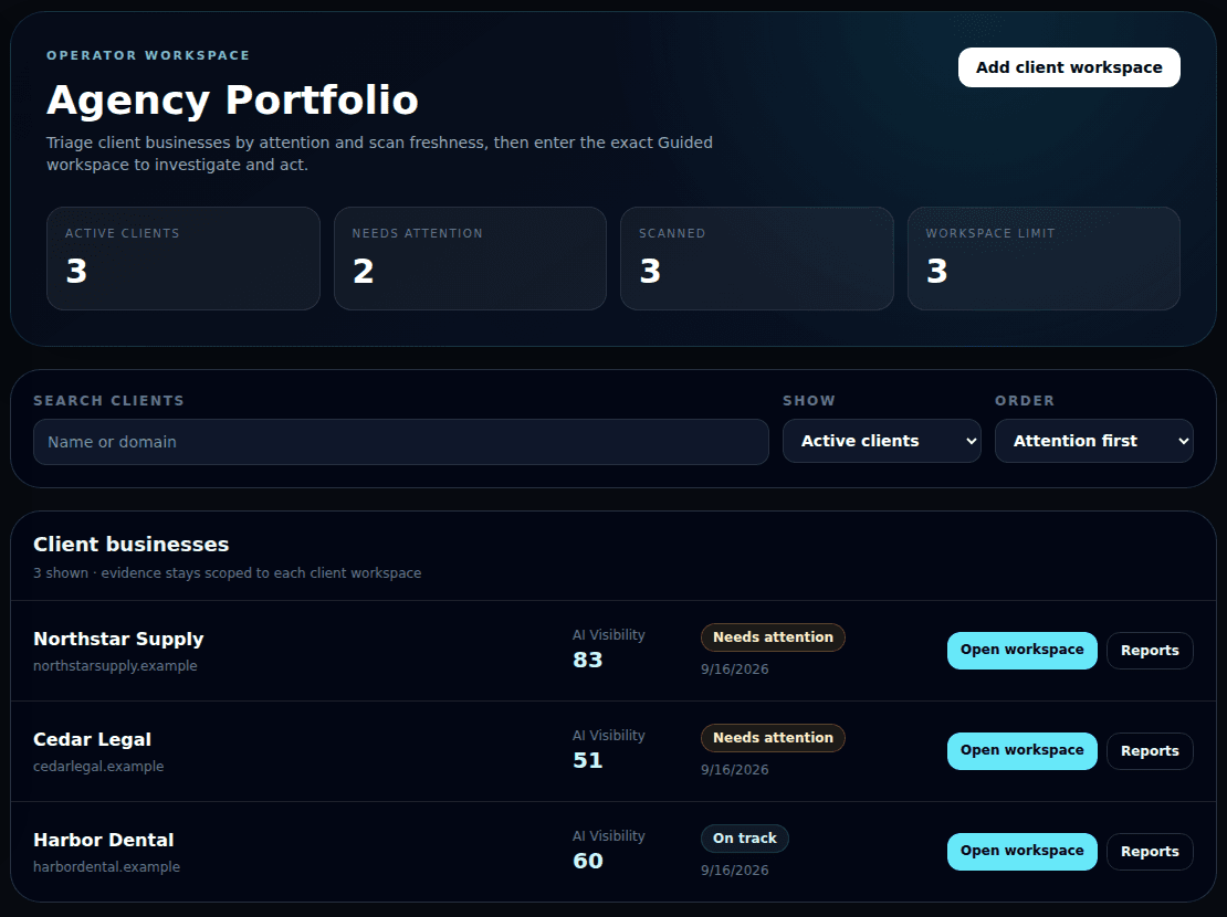 Gemmetric Agency Portfolio showing three client workspaces with AI Visibility scores, status, workspace, and report actions