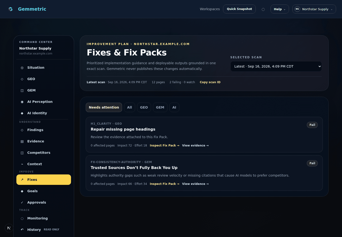 Gemmetric Fix Packs showing prioritized heading and external authority improvements